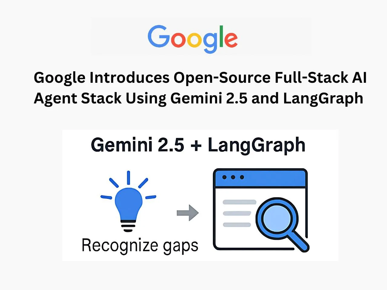 Open-source full-stack AI agent stack using Gemini 2.5 an...