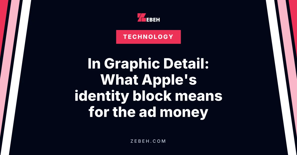 In Graphic Detail: What Apple's identity block means for the ad money