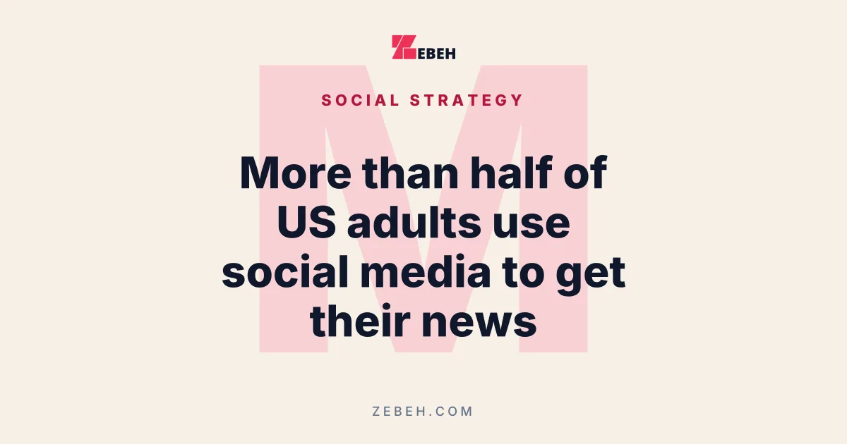 More than half of US adults use social media to get their news