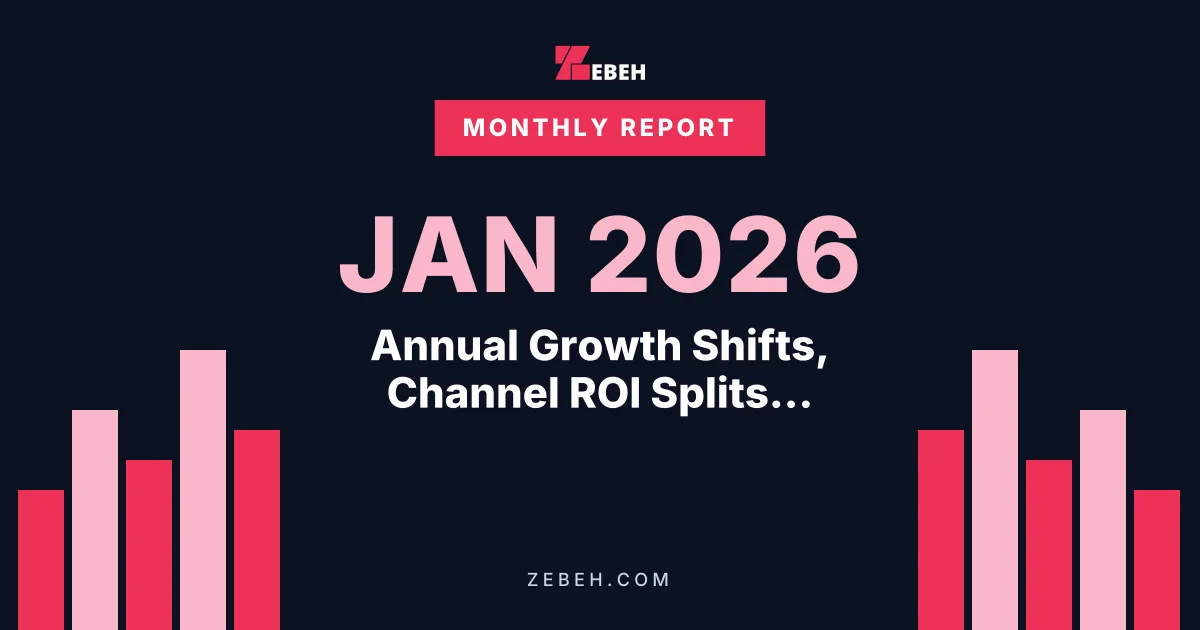 Marketing Intelligence Report January 2026: Annual Growth Shifts, Channel ROI Splits, and the Linear TV Cliff